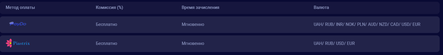 виведення коштів Ріл Емперор виведення коштів Ріл Емперор